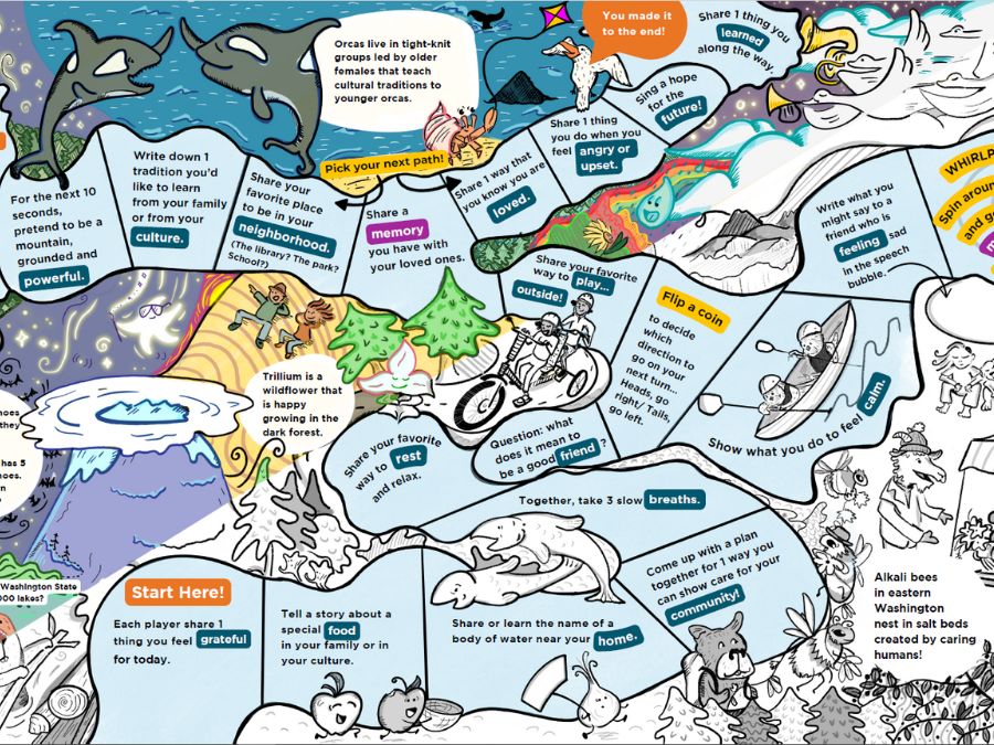 Picture of River Connection board.