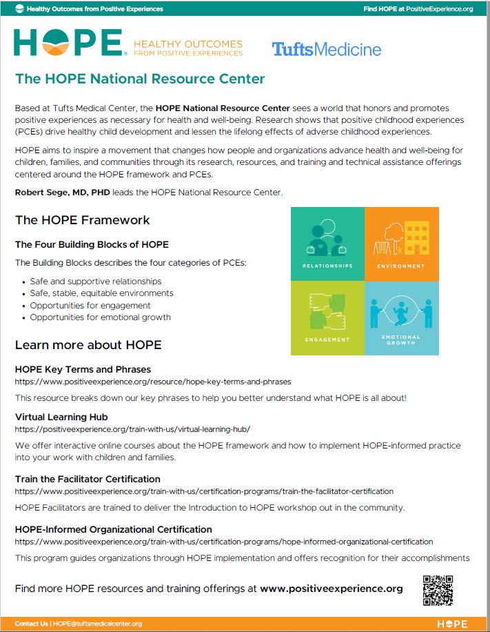 Screenshot of the HOPE One Pager.