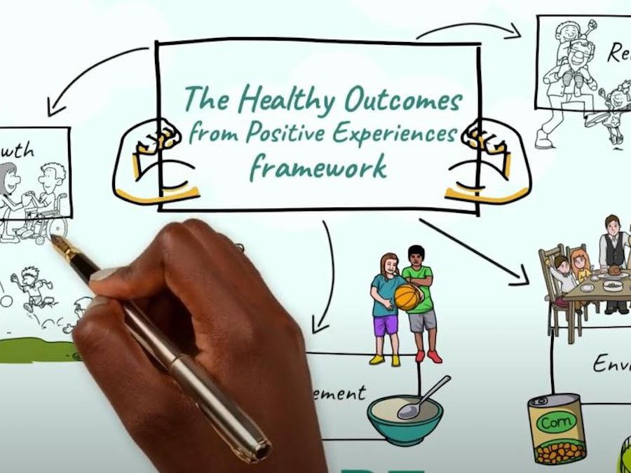 New whiteboard video on positive childhood experiences (PCEs) and healthy eating